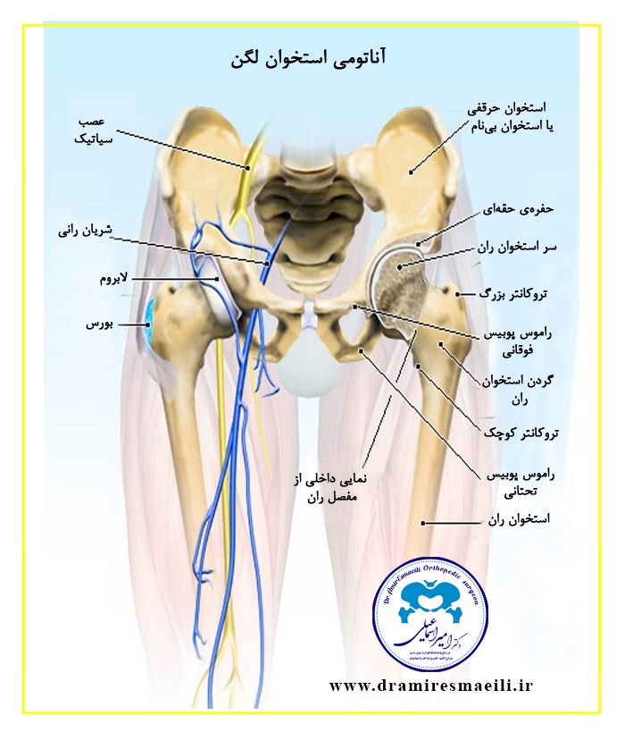 شکستگی های استابولوم و هیپ دکتر امیر اسماعیلی کوتاهی قد الیزاروف جراحی صافی کف پای کودکان افزایش قد که به روش جراحی درمان شده و راه اندازی بیمار زودتر و سریعتر بوده و عوارض خشکی و لنگش نداره